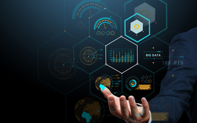 投资备忘录：如何卖出？