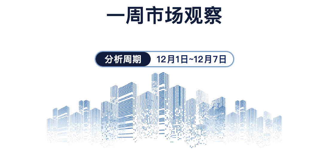 一周市场观察 （2025.12.1—2025.12.7）