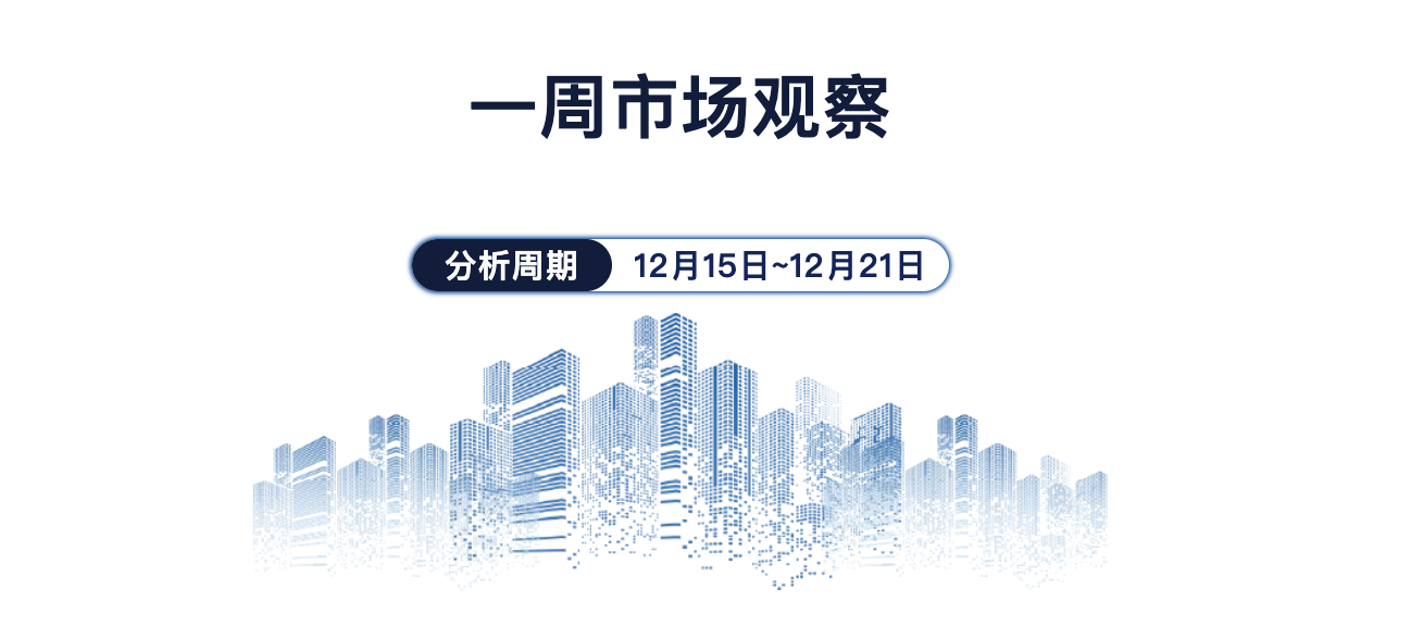一周市场观察 （2025.12.15—2025.12.21）