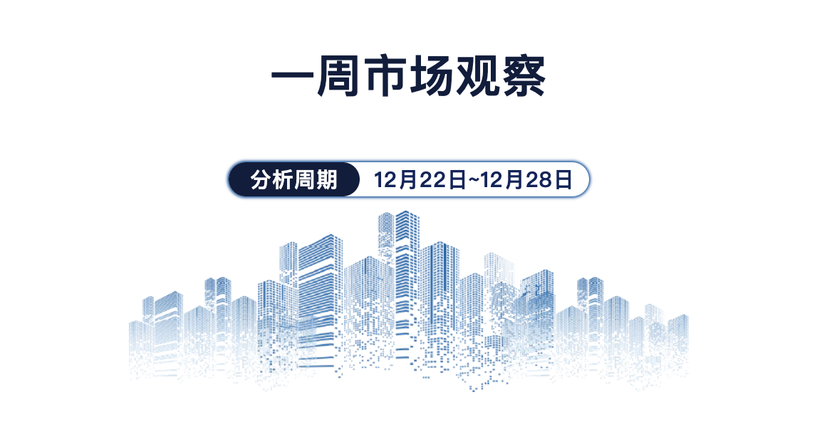 一周市场观察 （2025.12.22—2025.12.28）