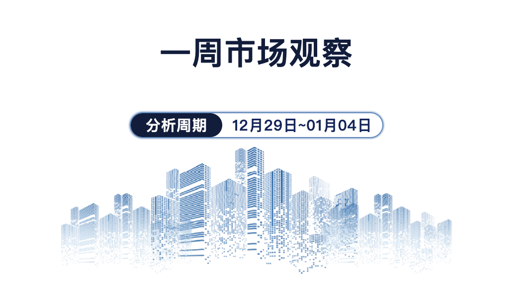 一周市场观察 （2025.12.29—2026.01.04）