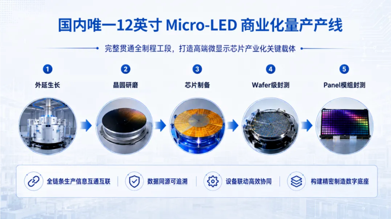 产业速递：黑玉科学完美匹配医保新政、微环控